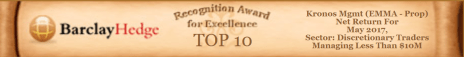 BarclayHedge